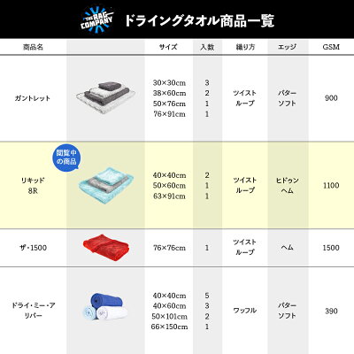 TRC リキッド8R LIQUID8R The Rag Company ザ ラグカンパニー