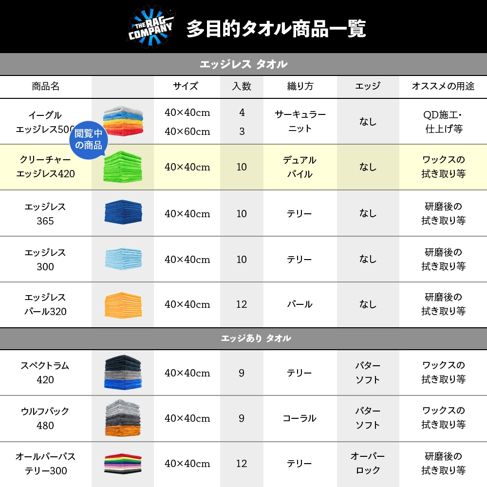 レイアウト用品 水の流れ クリーチャー FLUID | TECTURE（テクチャー）