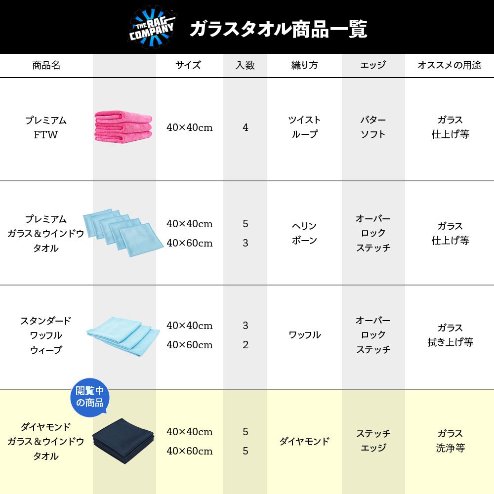 未使用品　LALA SPORTS GRANT　TAI-KAN Spats　 LL 未使用品 LALA SPORTS GRANT TAI-KAN Spats LL