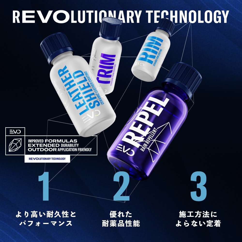 GYEON ジーオン リム EVO 30ml RimEvo | GRANTZ ONE