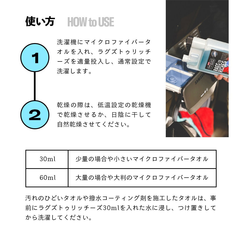 P&S ラグズトゥリッチーズ マイクロファイバーウォッシュ 946mL 3.79L