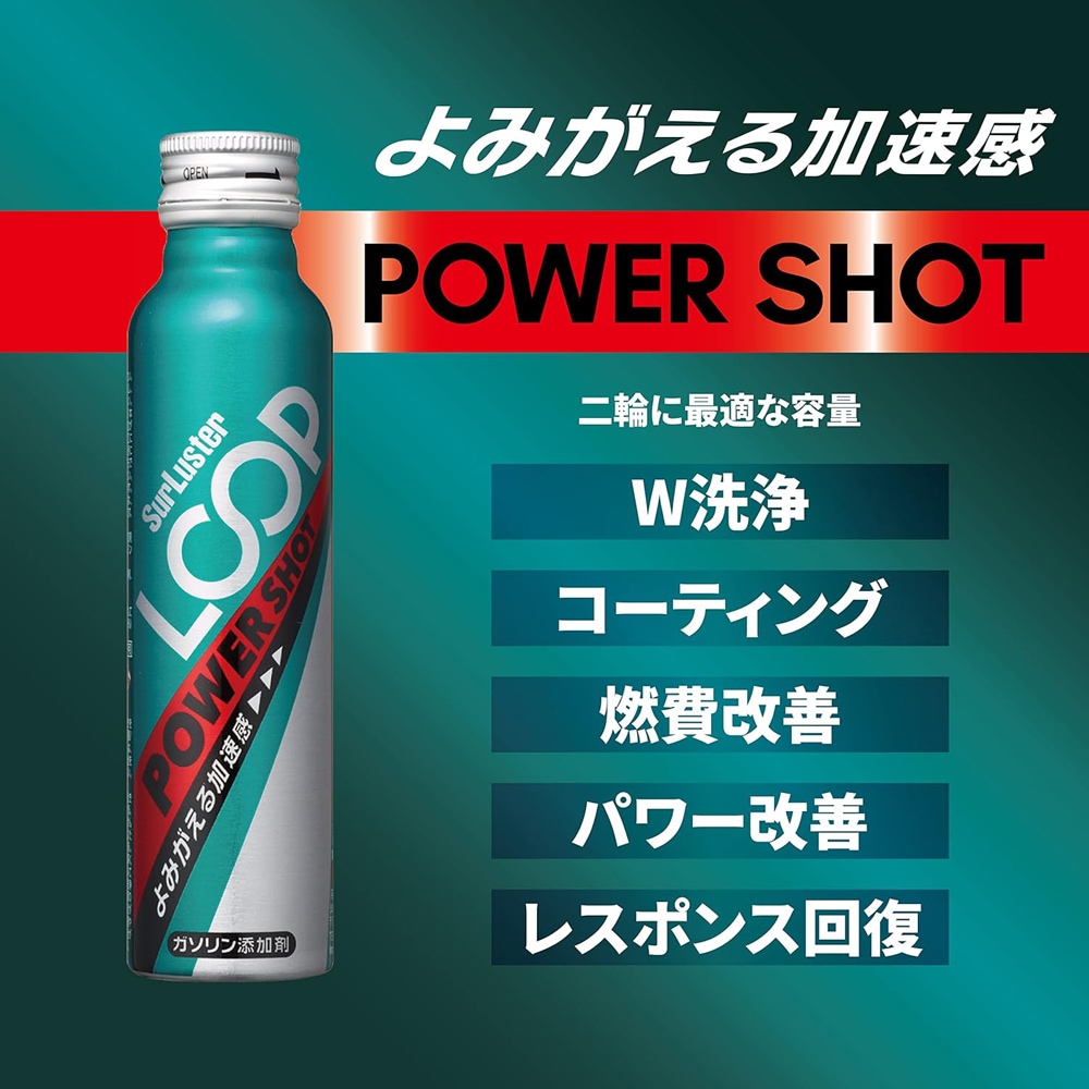 SurLuster シュアラスター LOOP POWER SHOT 80ml LP-15 | GRANTZ ONE