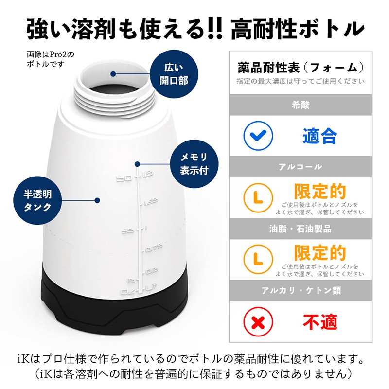 iK FOAM Pro 2+ とコンパクトエアーコンプレッサー iK FOAM Pro 2+ とコンパクトエアーコンプレッサー 洗車を楽に
