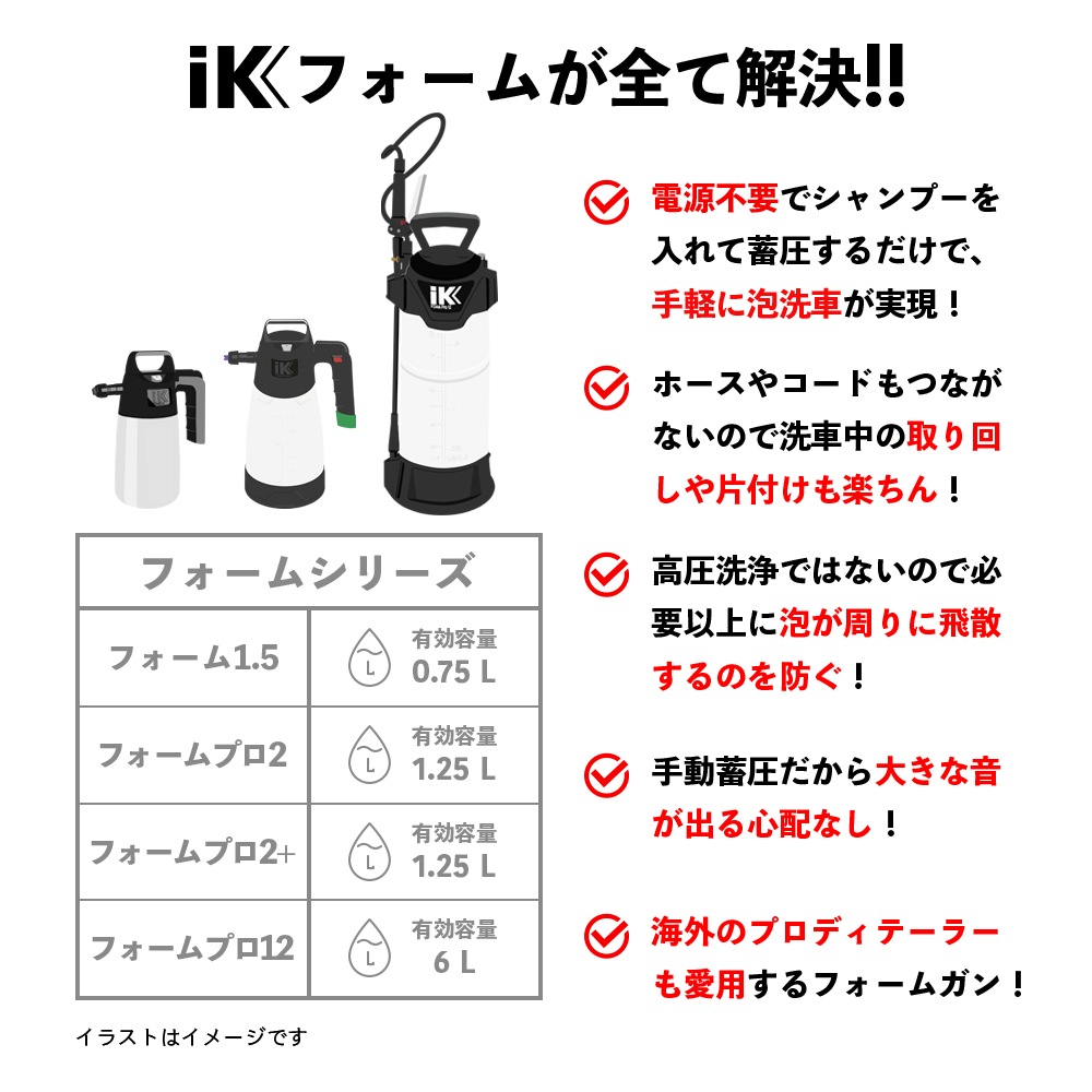 車用品 フォームガン ikフォームプロ2+ 美品 車用品 フォームガン ikフォームプロ2+ 美品