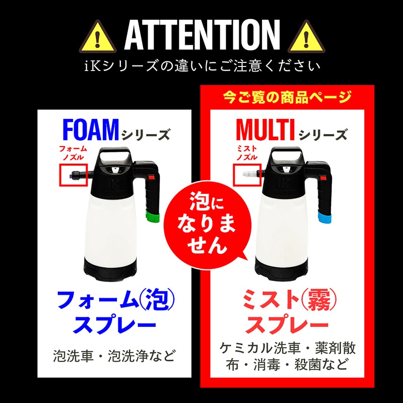 iK MULTI Pro2 | GRANTZ ONE