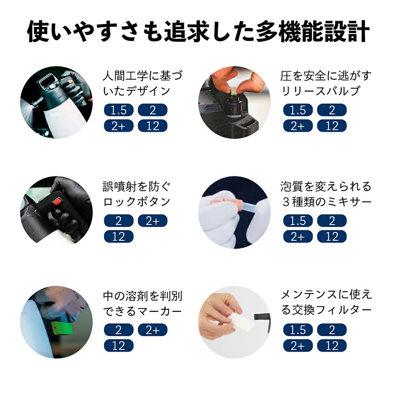 iK FOAM Pro12 | GRANTZ ONE