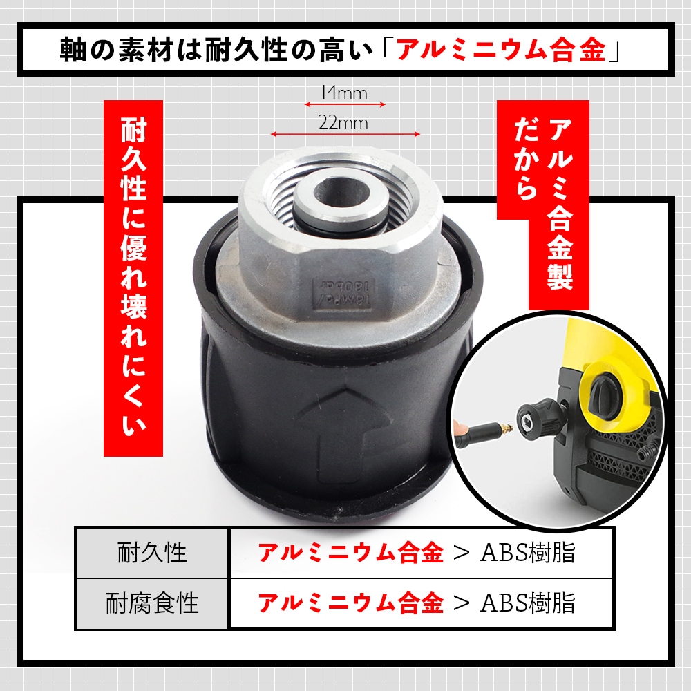 Terminal Garage 高圧洗浄機ホースジョイント クイックカップリング