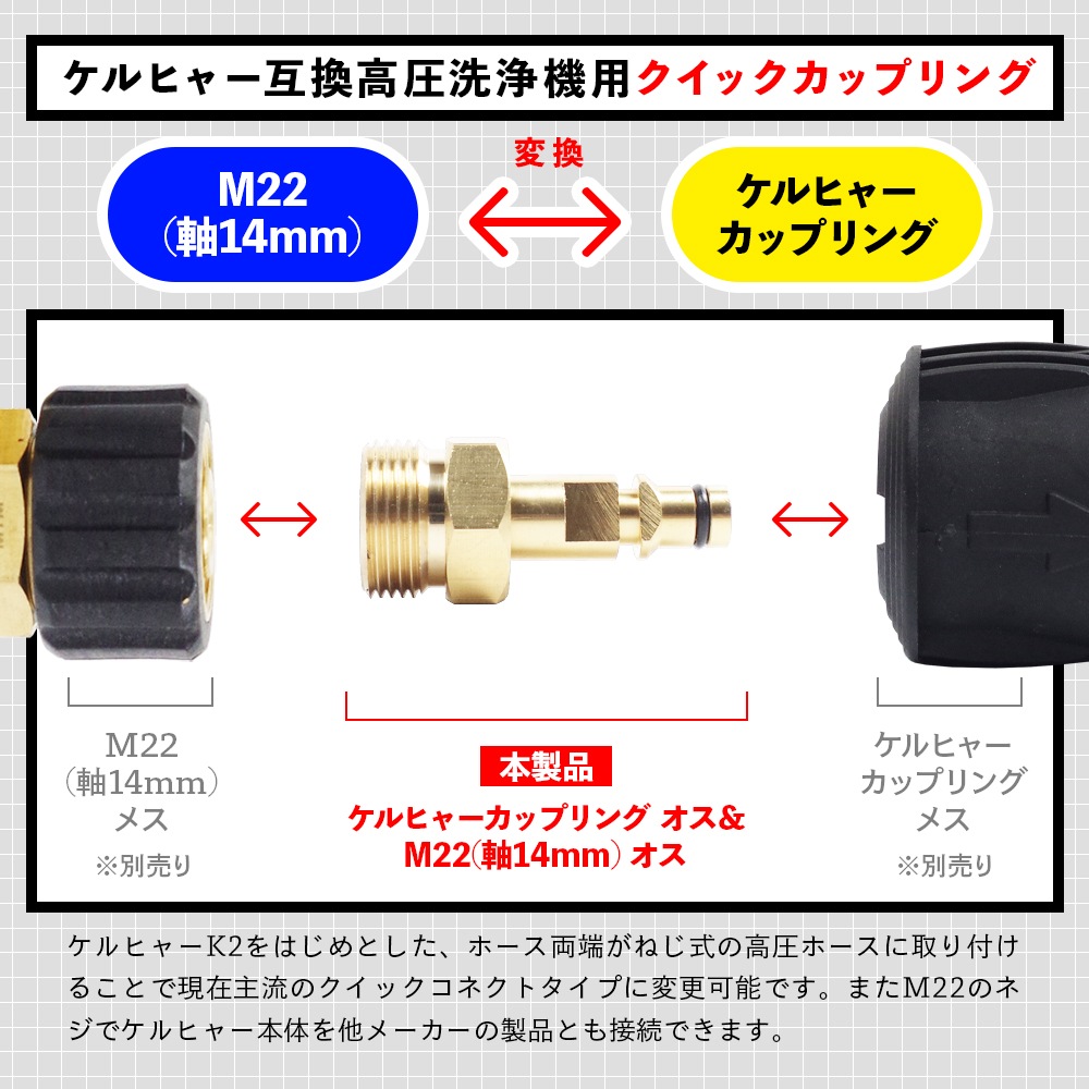 active 高圧洗浄機用ショートガン　ケルヒャー クイックカップリング接続済 SPEEVAL ショートガン 高圧洗浄ノズル スイベル付き トリガー固定