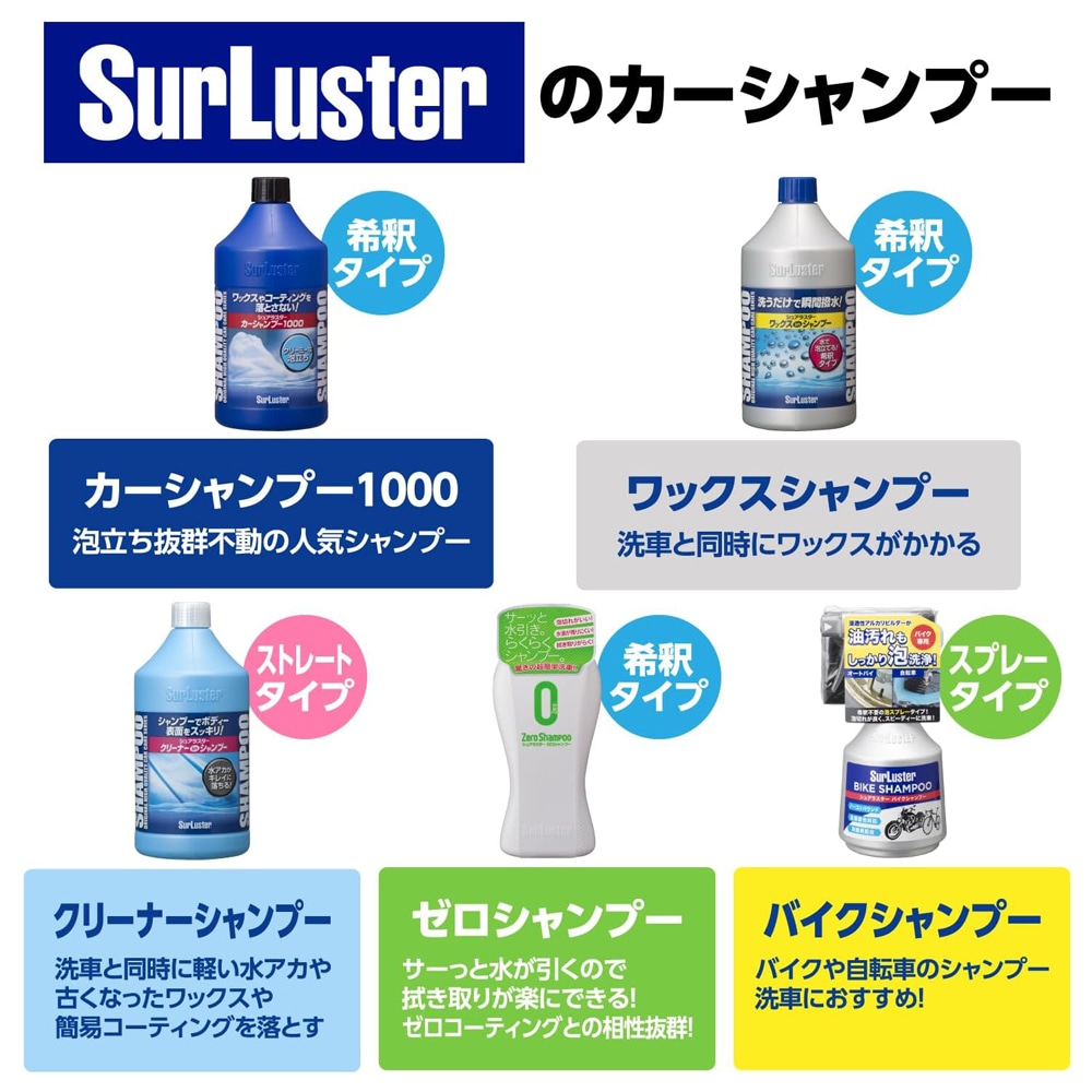 SurLuster シュアラスター クリーナーシャンプー 900ml S-32