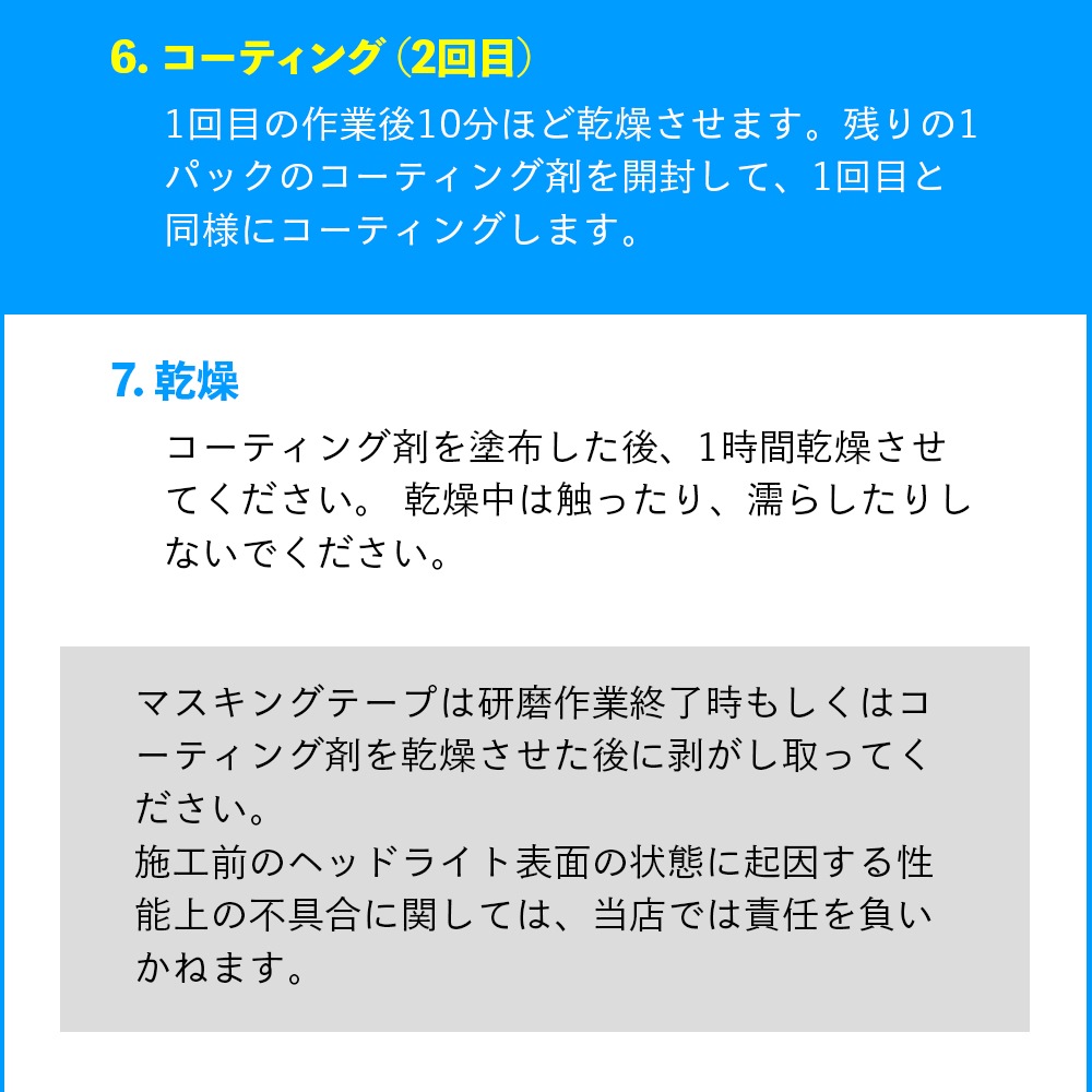 3M ヘッドライト用 クリア コーティング剤 39173 ［ Quick HEADLIGHT