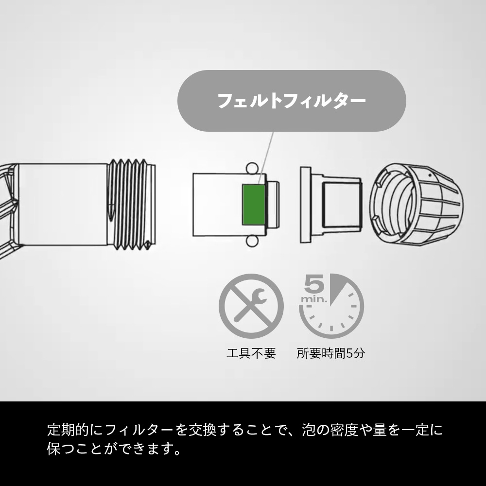 iK フォームノズルキット Pro12 82676800 | GRANTZ ONE
