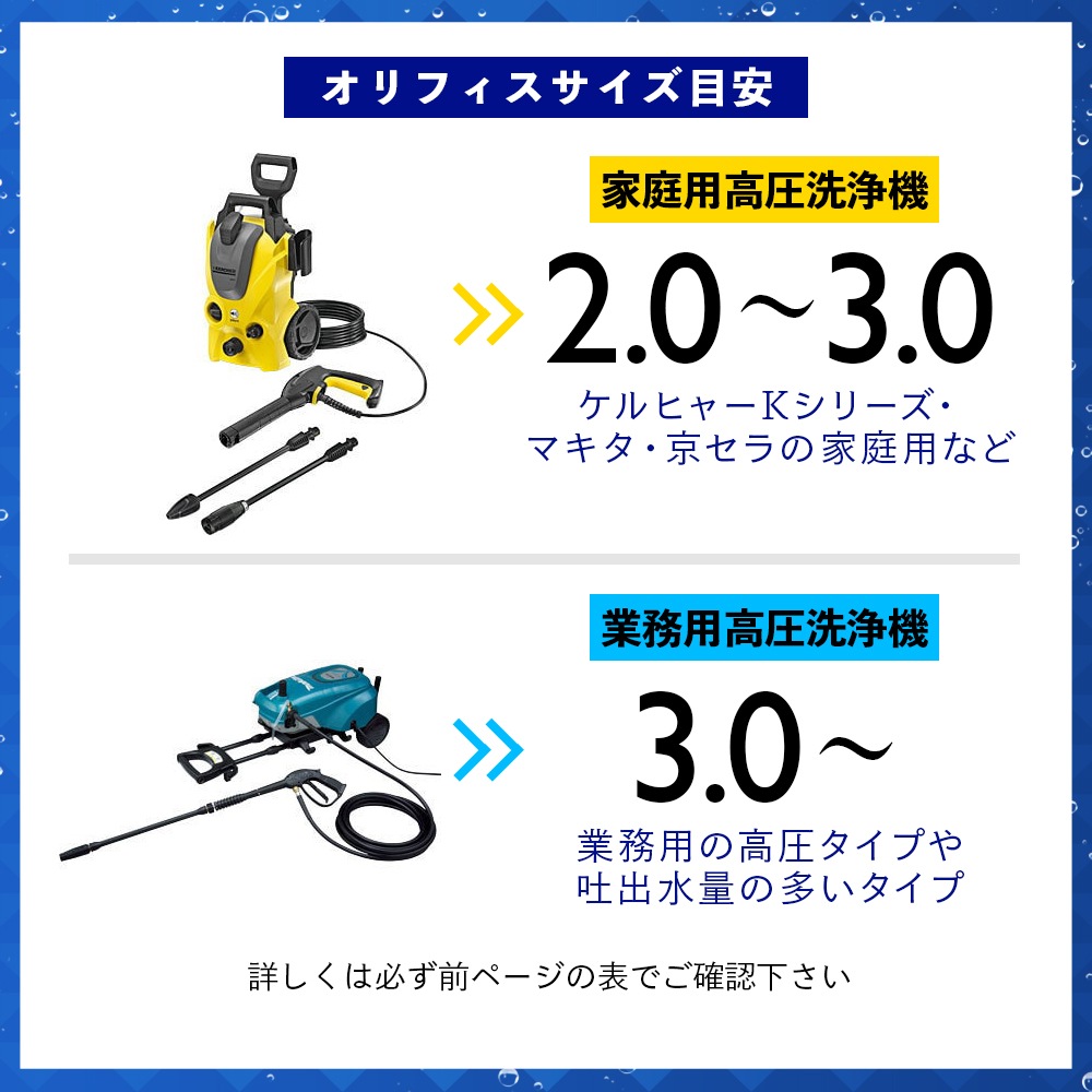 MTM Hydro アクアライン ノズルガード QC装着済 高圧ノズル カバー付き