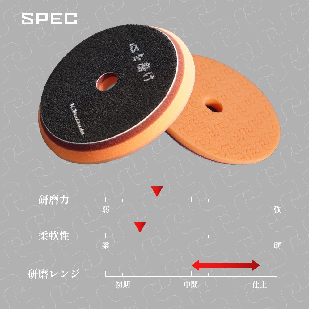 磨Detailing 手裏剣フィニッシュパッド 1枚 ウレタンバフ | GRANTZ ONE