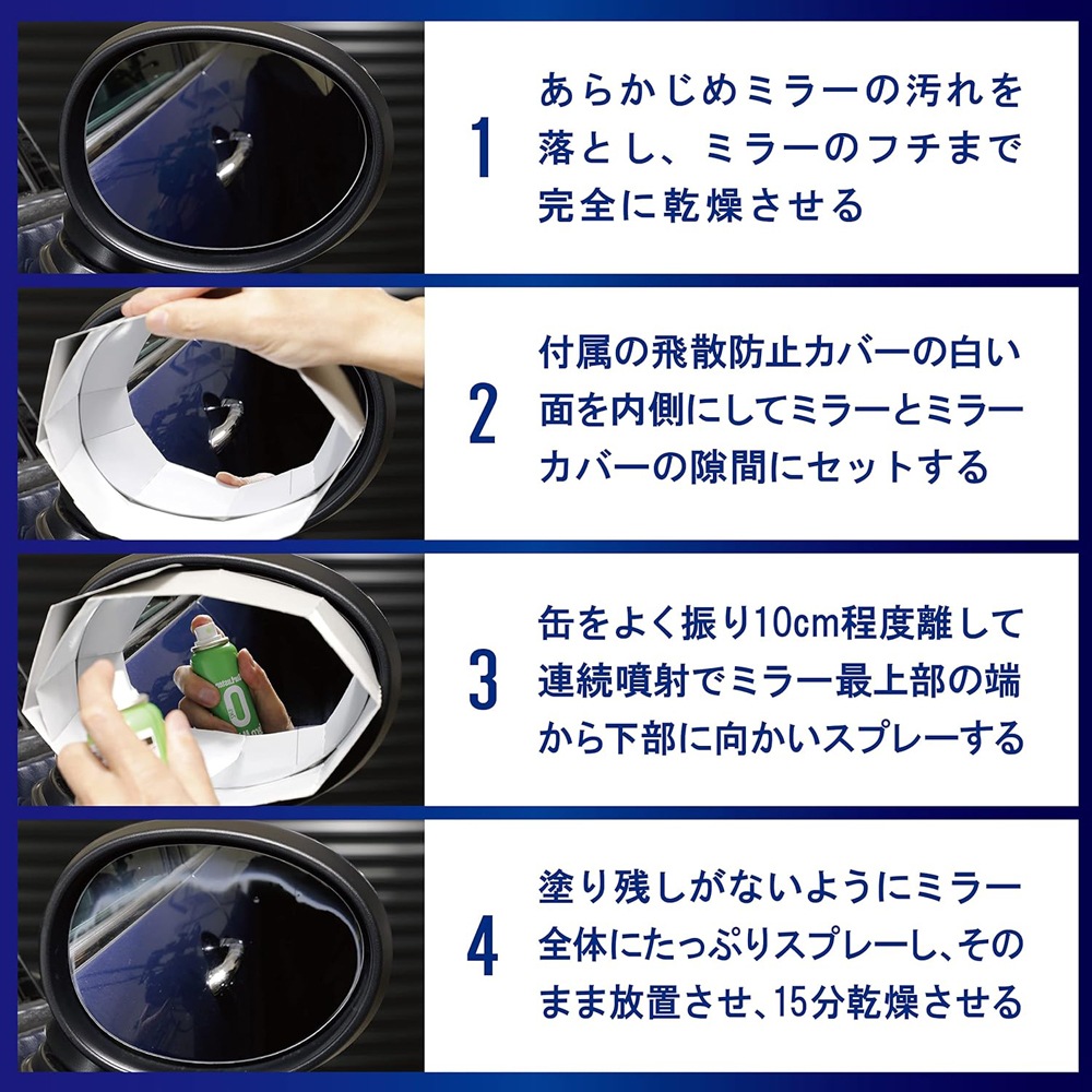 SurLuster シュアラスター ゼロミラー 撥水タイプ 80ml S-134 | GRANTZ ONE
