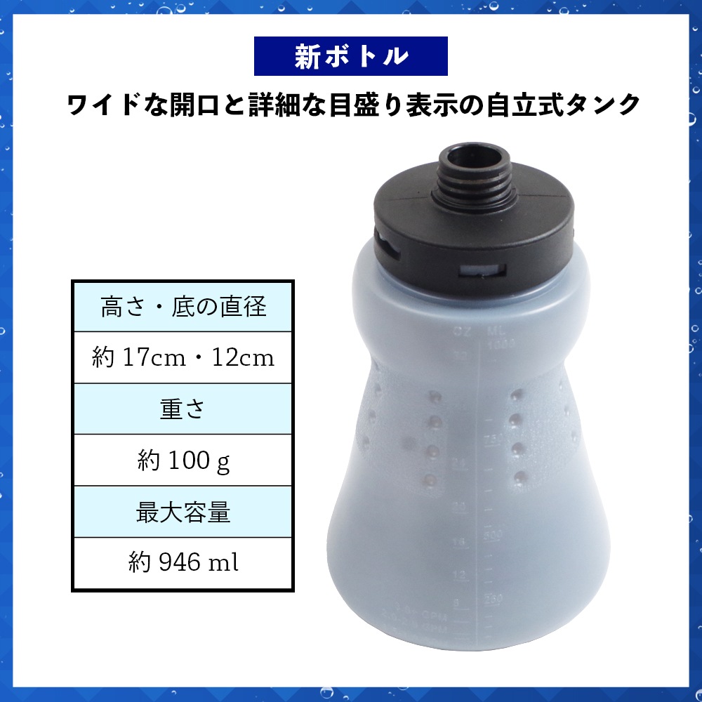 MTM Hydro PF22 スペアボトル 広口タイプ 37.5026 | GRANTZ ONE