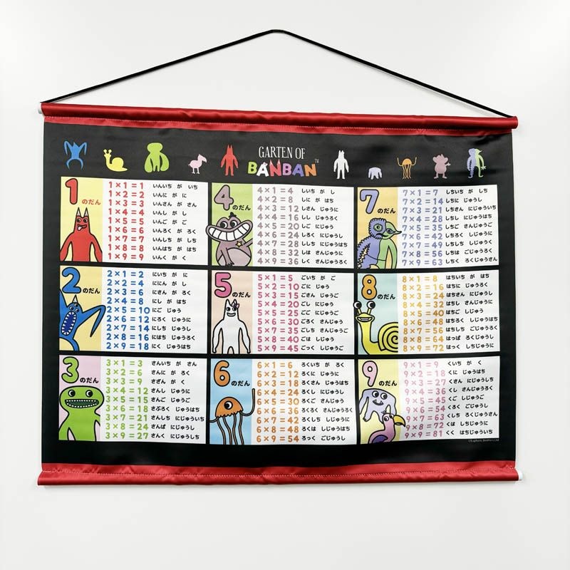 Garten of Banban 九九タペストリー