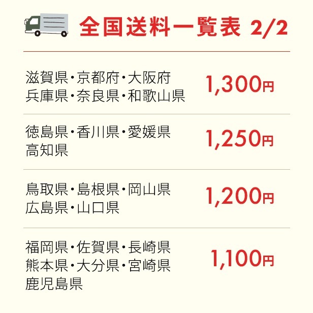 アンズ<br>「ニコニコット」<br>6号ナーセリーポット苗<br>【登録品種】<br>【品種登録番号：22908】