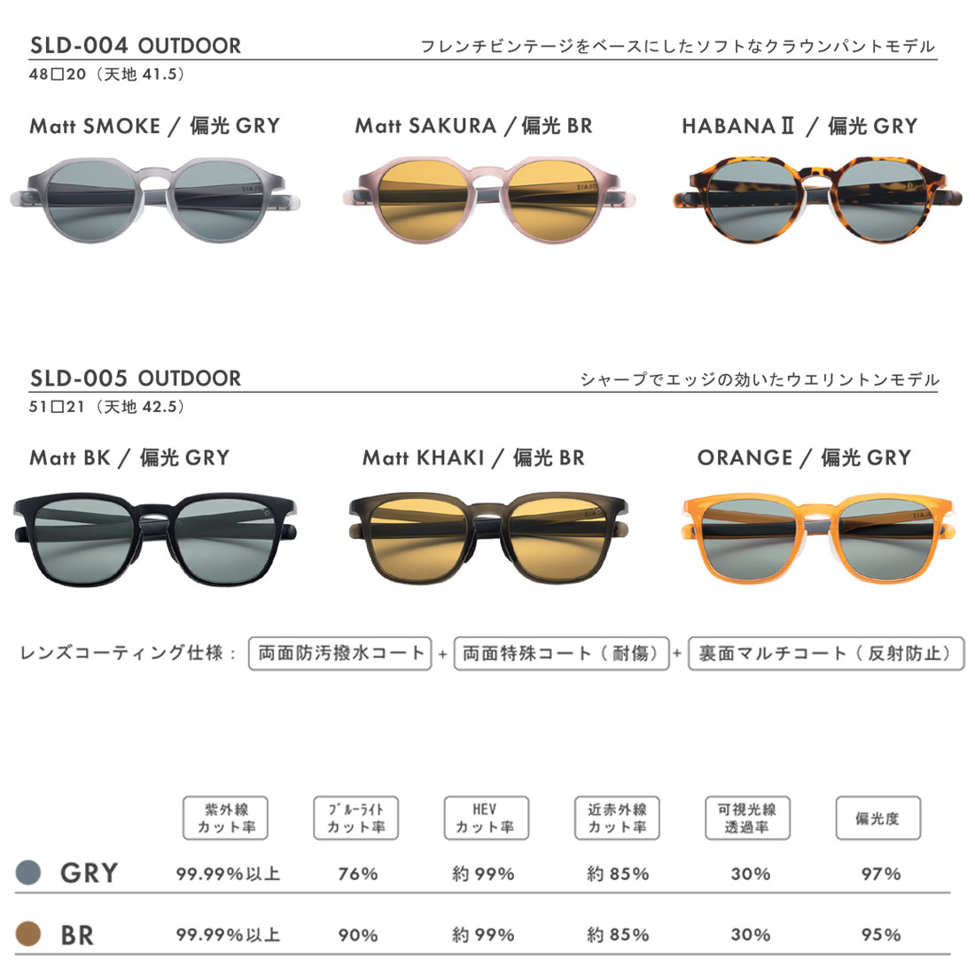 ���饤�� �����ȥɥ� �桼�� 001�ߥɥ륦�����ȥ� �и� ���󥰥饹  ����������