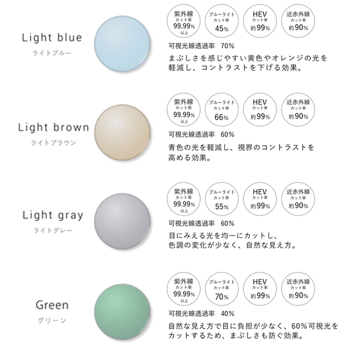 ���饤�� �ǥ��꡼ �桼�� 001�ߥɥ륦�����ȥ� ���󥰥饹  ����������