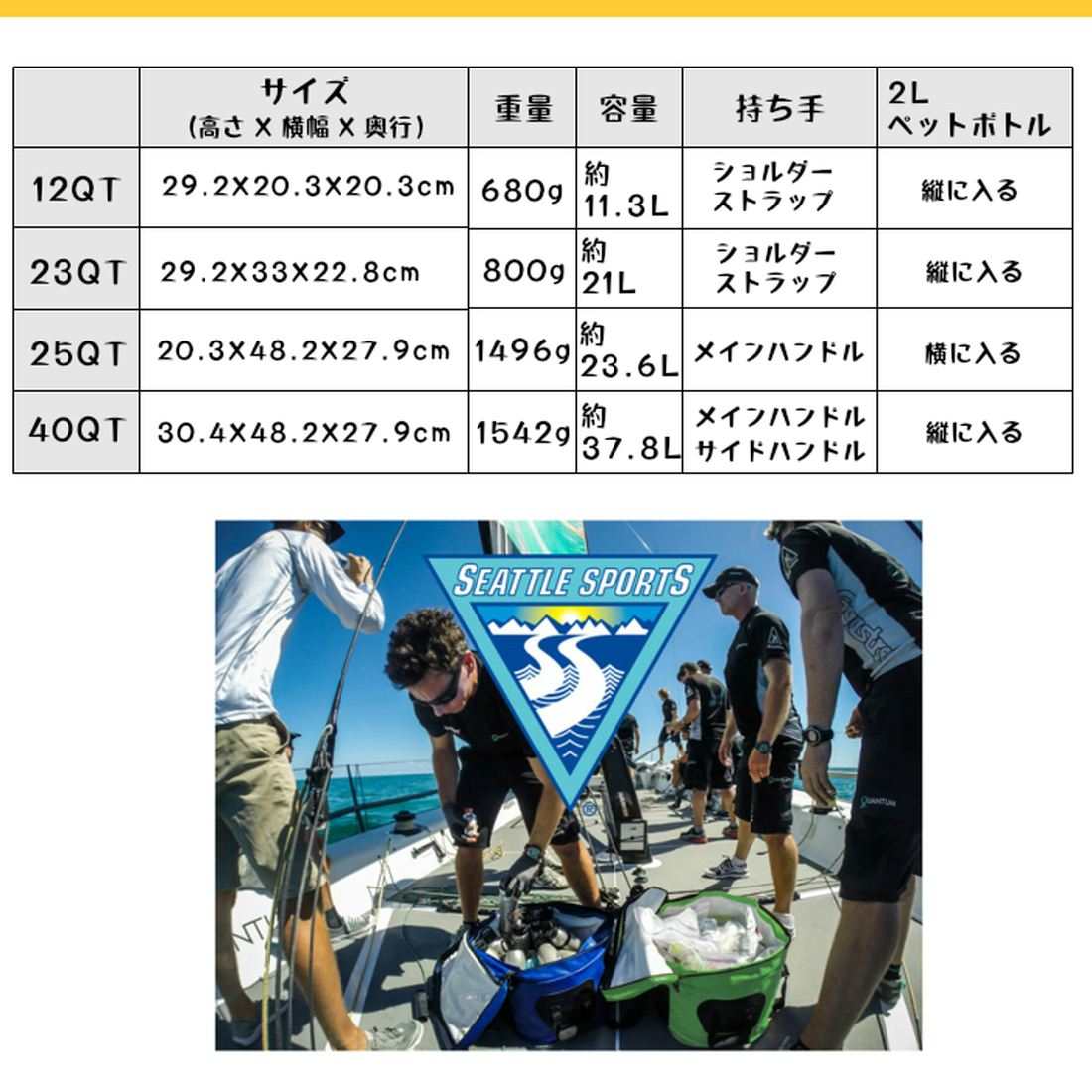 �����ȥ륹�ݡ��� �ե����ȥѥå� 25�������� UPDATE��ǥ� ���եȥ����顼 23L  ����������