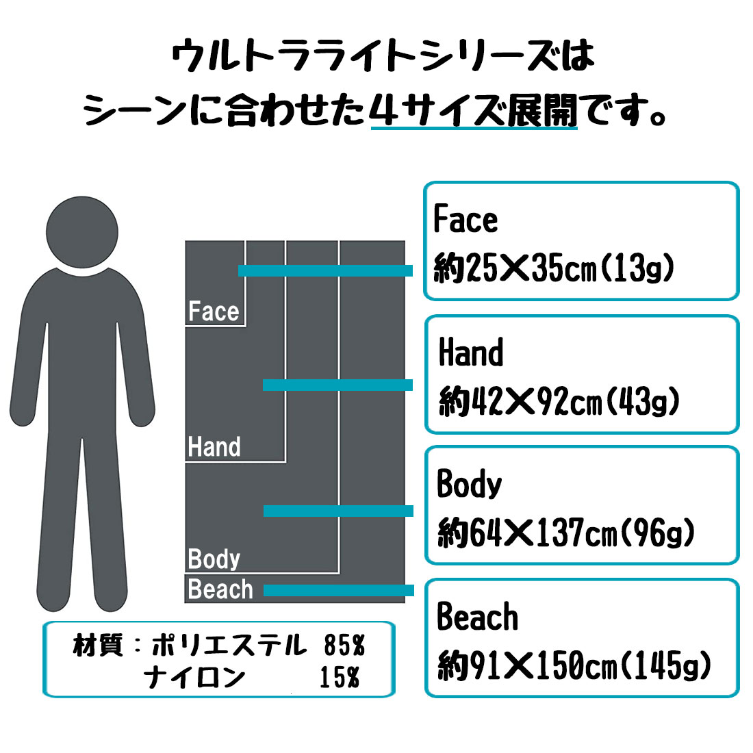 ѥå ȥ饤 ϥɥ ̥  Һ߸