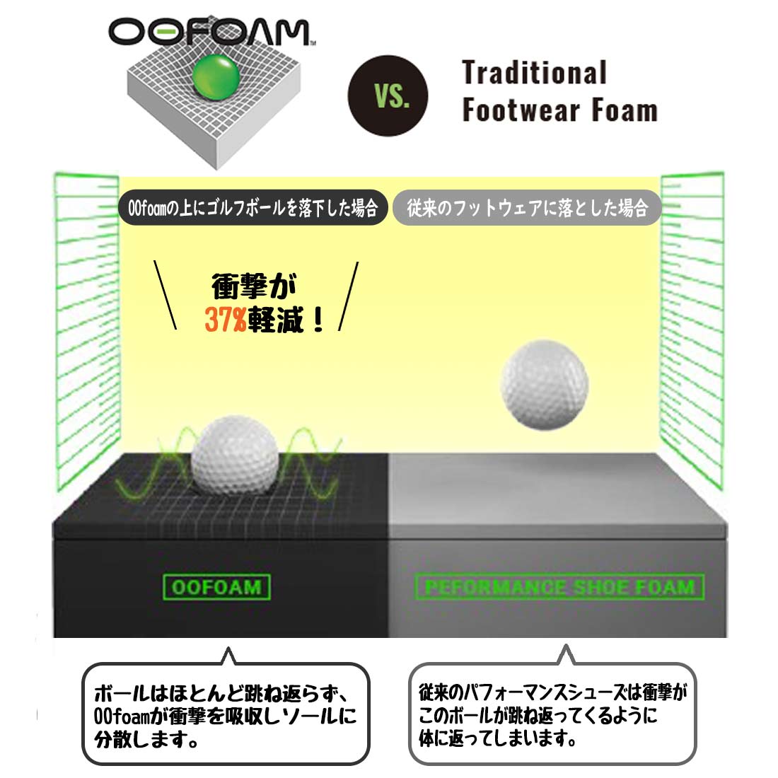 �����ե��� �������ॸ����å��� OOMG Mesh ������� L/W_Whsole ���塼�� ��ǥ����� �ꥫ�Х꡼���塼��  ����������