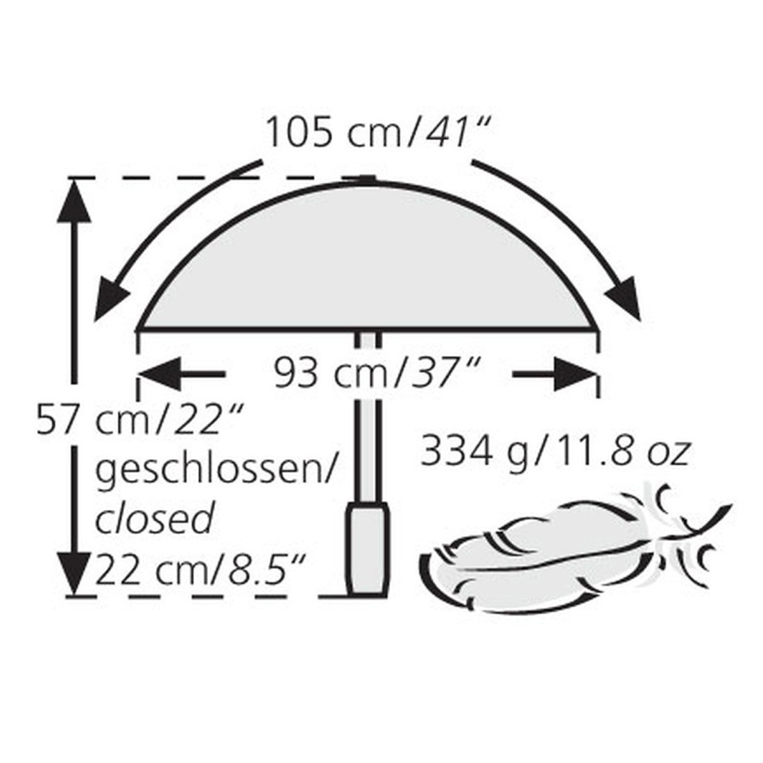 �桼������� �饤�ȥȥ�å� ULTRA ����С�UV �ޤꤿ���߻�   ����������
