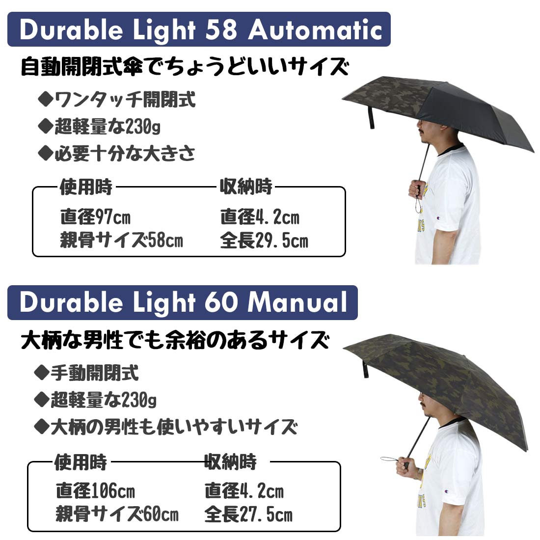 ��Υå� �ǥ��֥�饤�� 58 ������ ����֥�� ��  ������ A2744SR