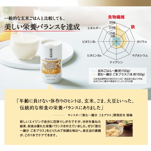 飲む一膳分 ごまプラス160g（税率8％対象商品）