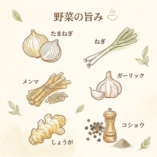 【新商品】【業務用】ヴィーガン中華風だし 500g(Vegan Chinese Broth Powder)グリーンカルチャー 植物性だし プラントベース ヴィーガン ベジタリアン