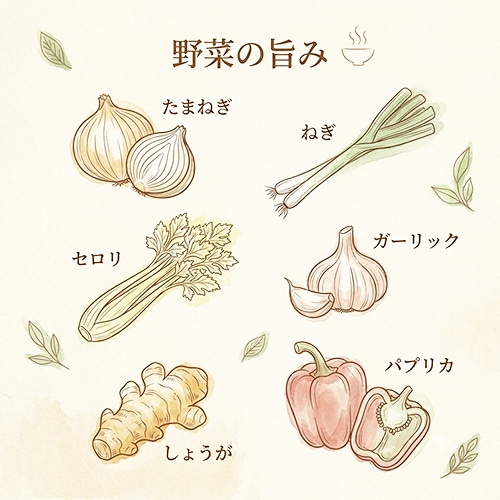 【新商品】【業務用】ヴィーガン野菜だし 500g(Vegan Vegetable Broth Powder)グリーンカルチャー 植物性だし プラントベース ヴィーガン ベジタリアン