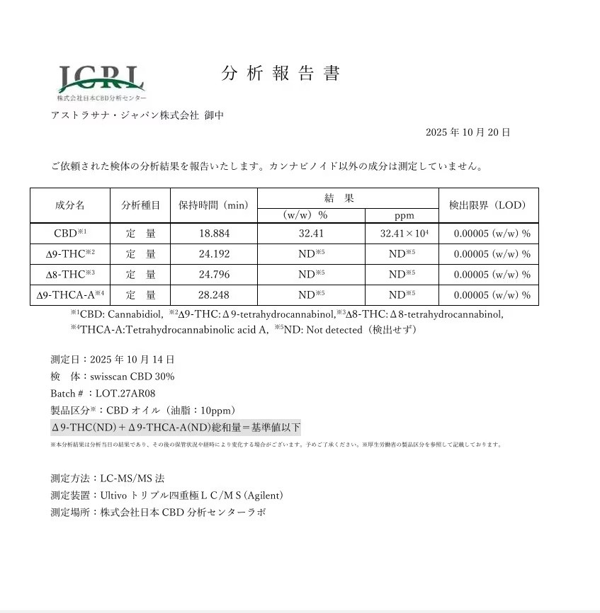 swisscan CBD������10ml30��Ķ��ǻ�٥֥����ɥ��ڥ��ȥ��