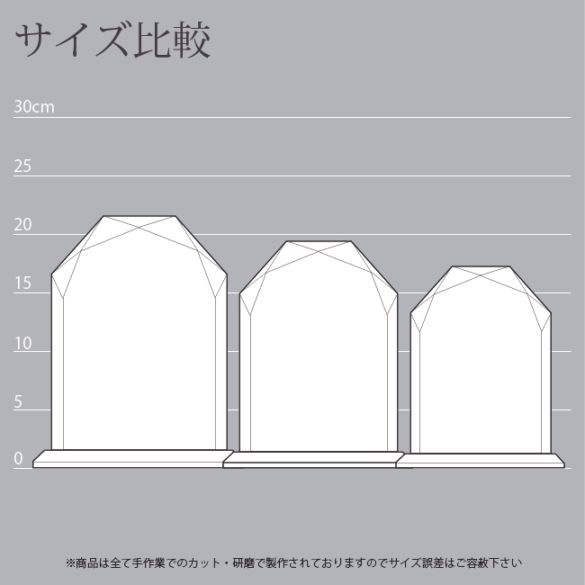ラグジュアリー盾（LUX-3） 追加画像