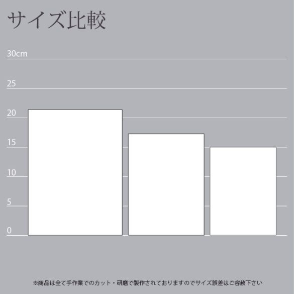 耀箔盾（DPH-17） 追加画像
