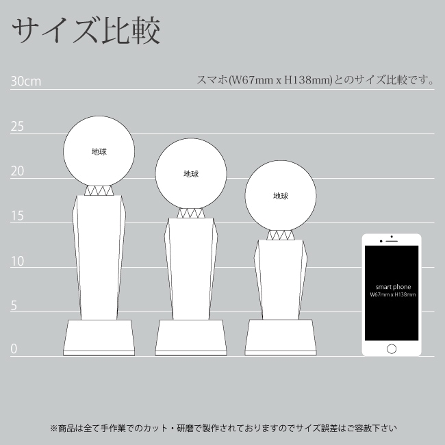 クリスタル地球トロフィー（SER-19/20） 追加画像