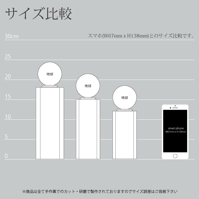 クリスタル地球トロフィー（SER-11/12） 追加画像