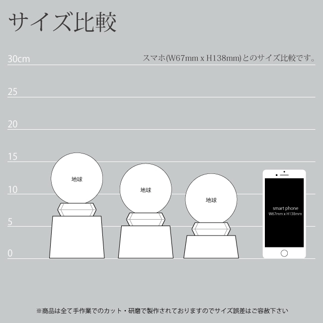 クリスタル地球トロフィー（SER-13/14） 追加画像