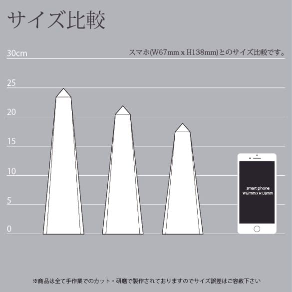 ガレナ＋ミラーシート加工（CRG-30） 追加画像