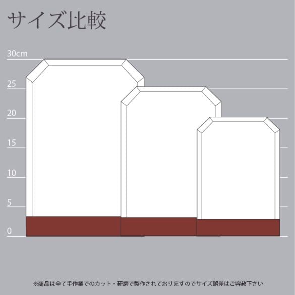 プレミアムソーダガラス盾（DSP-3-UV） 追加画像