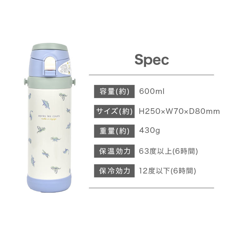 そこまで洗える3WAYキッズボトル gretsch 通販