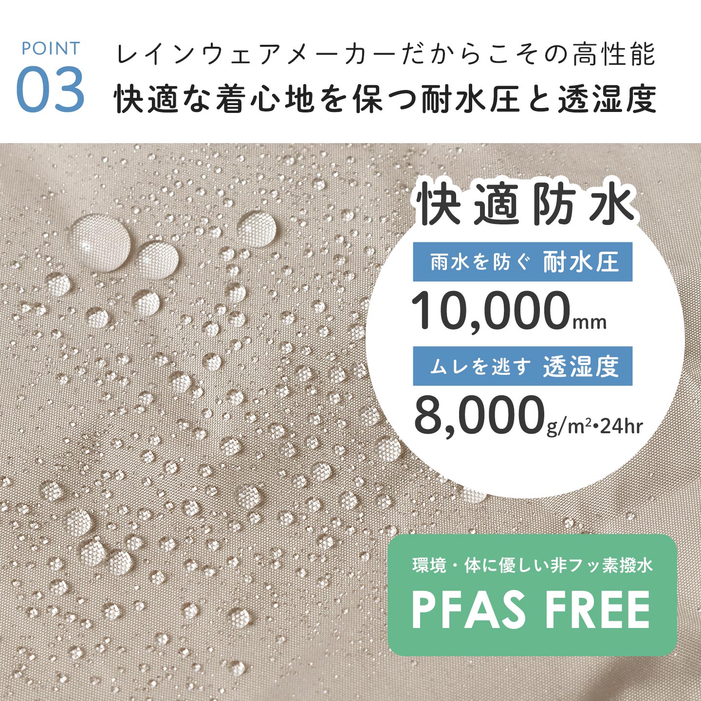 ワイドレインスーツ | アイテム別,レイングッズ,レインウェア | gretsch