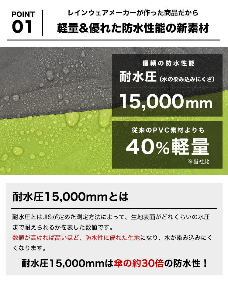 ライトシールドレインスーツ | アイテム別,レイングッズ | hauhau