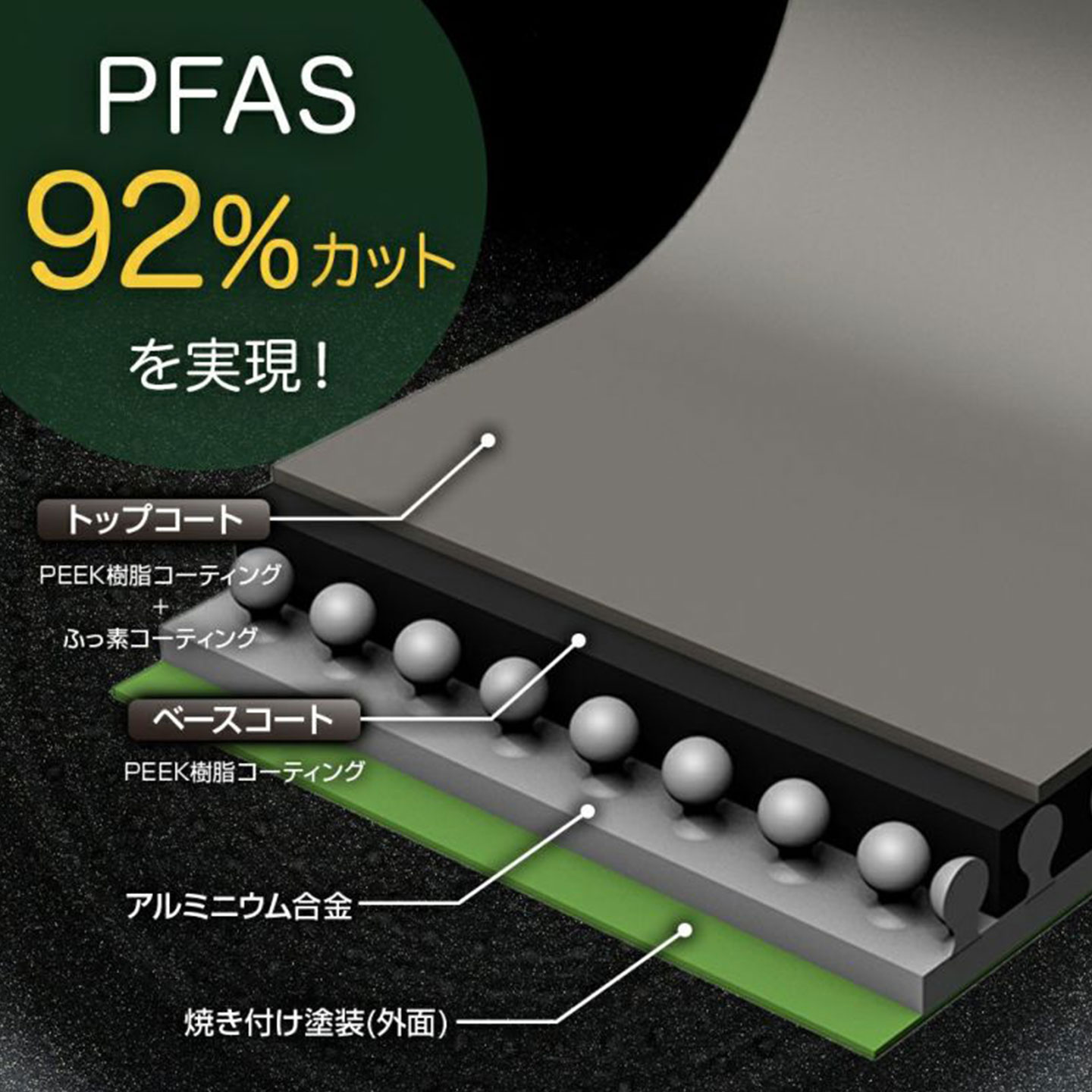 evercook GREEN 玉子焼きフライパン | アイテム別,キッチン,調理器具 | gretsch