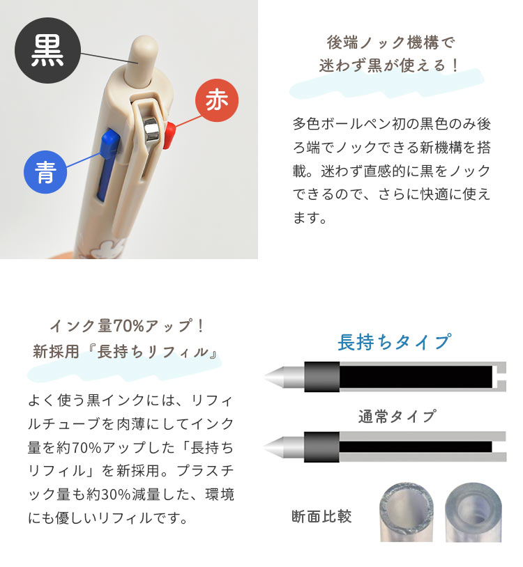 ジェットストリーム新3色ボールペン | アイテム別,ステーショナリー,筆記具,ボールペン | gretsch