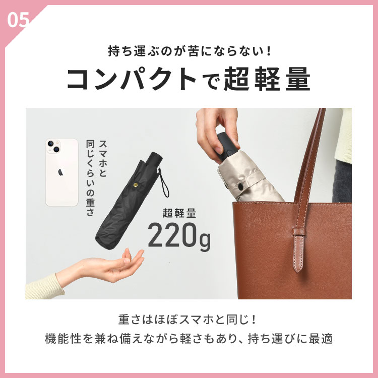 パパッとミニミニ自動開閉傘 | アイテム別,レイングッズ | hauhau