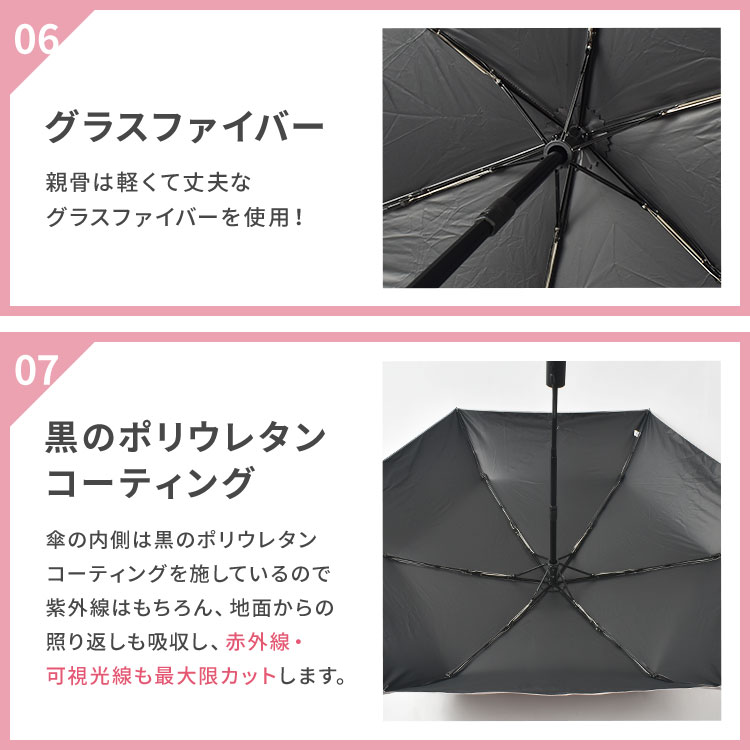 パパッとミニミニ自動開閉傘 | アイテム別,レイングッズ | hauhau