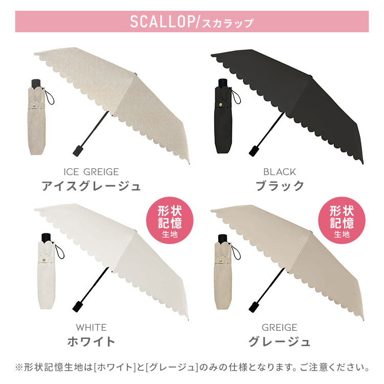 パパッとミニミニ自動開閉傘 | アイテム別,レイングッズ | hauhau