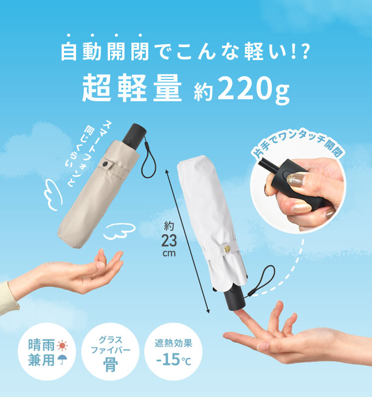 パパッとミニミニ自動開閉傘 | アイテム別,レイングッズ | hauhau