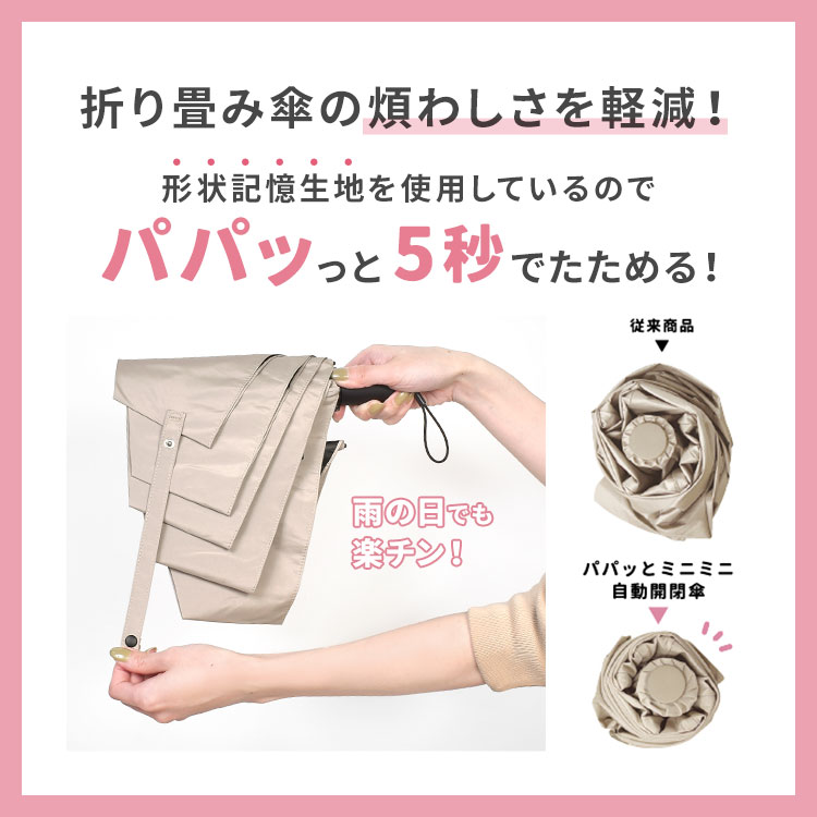 パパッとミニミニ自動開閉傘 | アイテム別,レイングッズ | hauhau