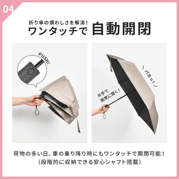 パパッとミニミニ自動開閉傘 | アイテム別,レイングッズ | hauhau